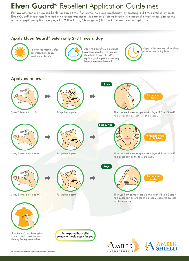 EG_child guideline infographic_050416